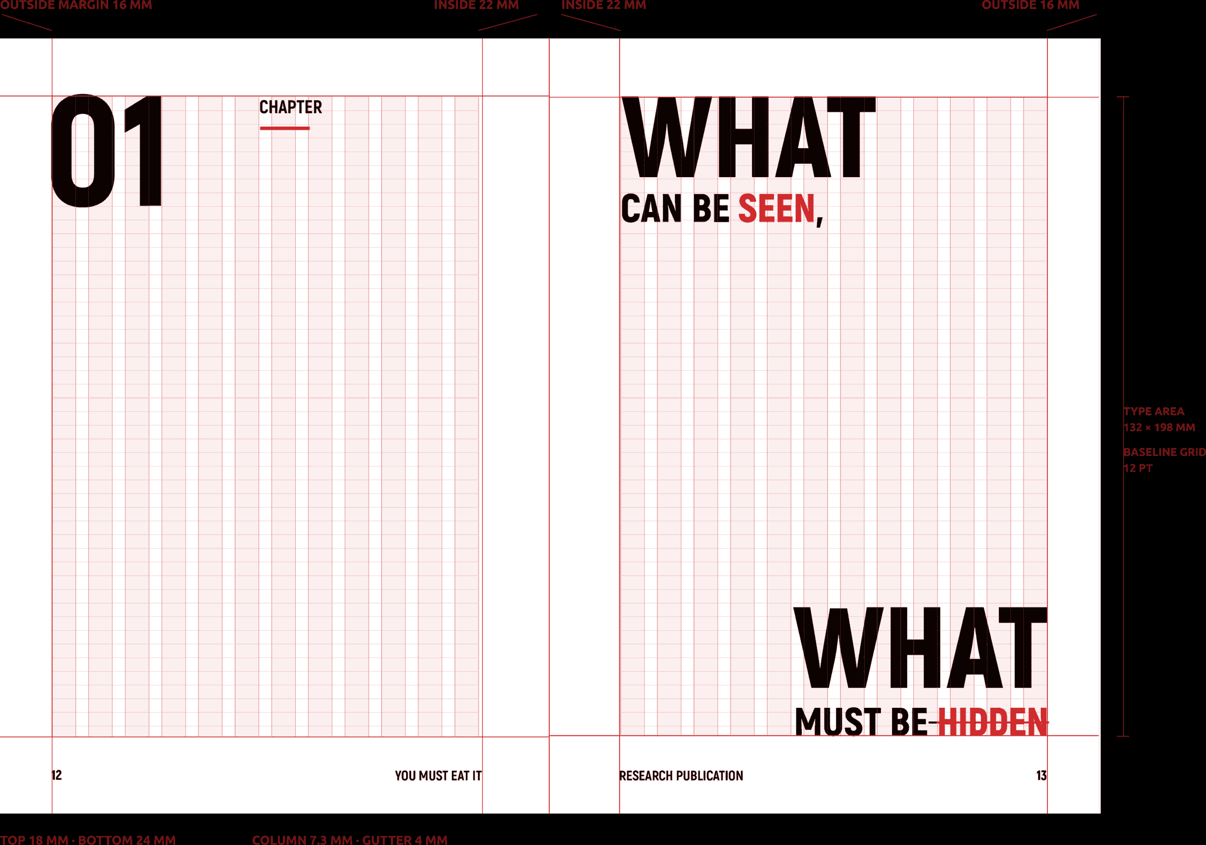 The chapter-opening spread, pages 12 and 13, with the twelve-column grid laid over both pages in red and every measurement labelled. Leader lines across the head give the margins — 16 mm outside on each page, 22 mm inside on either side of the gutter — and a note at the foot gives 18 mm at the head, 24 mm at the foot, columns of 7.3 mm with a 4 mm gutter. A bracket down the right edge marks the type area at 132 × 198 mm on a 12 pt baseline grid. Inside the grid the verso carries 01 set very large with the word CHAPTER and a short red rule beside it; the recto carries WHAT above CAN BE SEEN, with SEEN in red, and at the foot WHAT above MUST BE HIDDEN with HIDDEN struck through in red. The running feet read 12, YOU MUST EAT IT, RESEARCH PUBLICATION, 13.