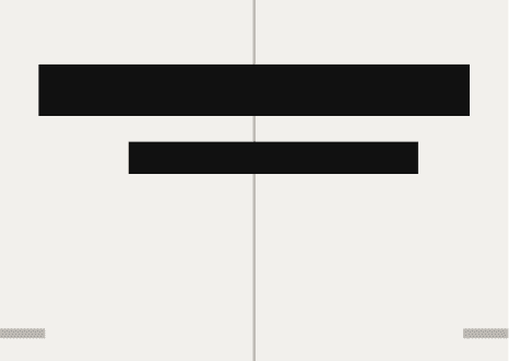 Schematic of a spread with two black bars and nothing else: a very wide one across the head, crossing the gutter and running almost the full width of both pages, and a shorter one beneath it, also crossing the gutter. The lower two-thirds of the spread is bare.